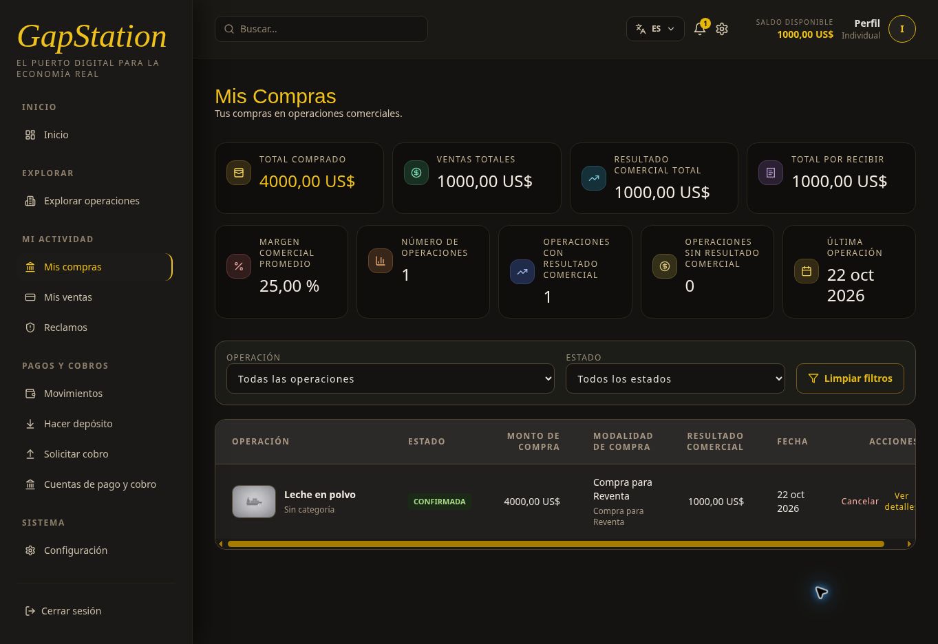 Compra confirmada de Leche en polvo por 4000 USD
